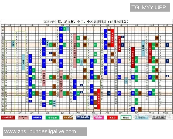 全球足球动态更新：各大联赛精彩赛事回顾与球员转会最新消息分析